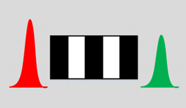 頻率轉(zhuǎn)換激光器